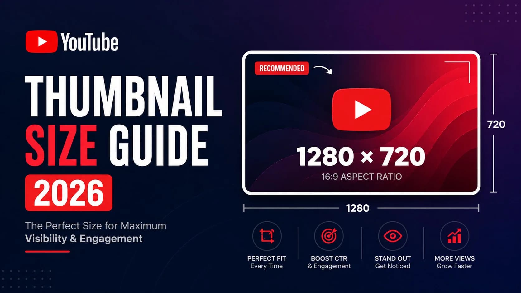 YouTube Thumbnail Size & Dimensions: The Complete 2026 Guide